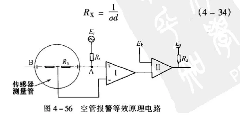 電磁流量計(jì)的空管檢測(cè)與報(bào)警(圖1) 電磁流量計(jì)的空管檢測(cè)與報(bào)警(圖1)